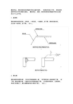 国标与美标焊接符号标识区分