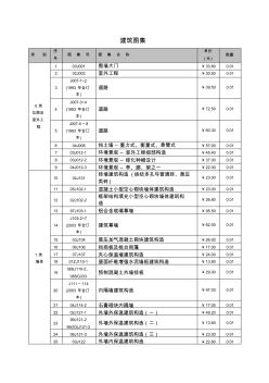 国标图集全集目录[1] (2)