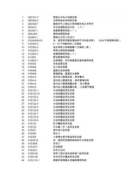 國標圖集江蘇圖集700多冊目錄