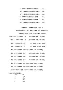 国标电线电缆电流平方数的简单计算