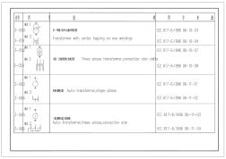 國標(biāo)電氣圖集