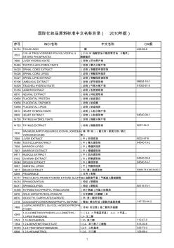 国际化妆品原料标准中文名称、INCI名、CAS号查询表