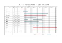 图4-9-2施工进度计划横道图