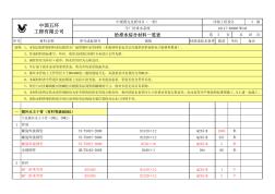 图克给排水管网主干管材料表(20120307版)