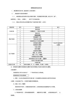 图纸绘制规范