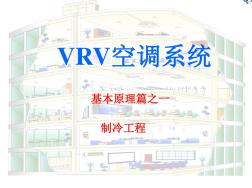 图解VRV多联机空调原理