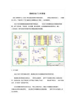 圖解自動門工作原理