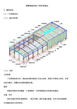 圖解鋼結構各個構件和做法