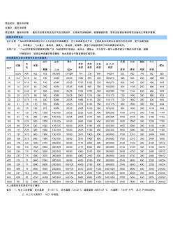 圆形冷却塔 (2)