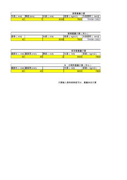 圓管、圓鋼、方矩形鋼、矩形方管重量計算公式(20201028132426)