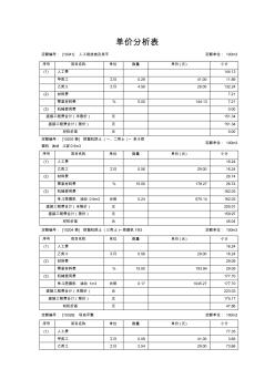 土地整理项目单价分析表
