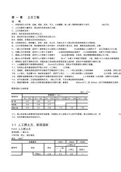 土地整理项目预算定额