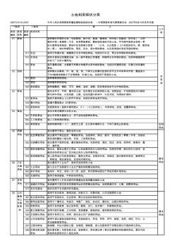 土地新分类国标版