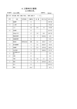 土工布单价分析