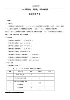 土工布土工格柵鋪設(shè)施打排水板施工方案 (2)