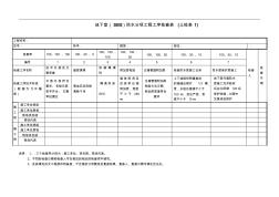 土建分项工序检查表(10)