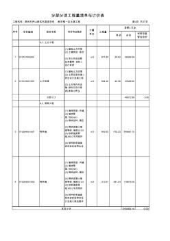 土建工程清单预算报价书