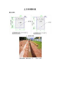 土方-回填施工規(guī)范