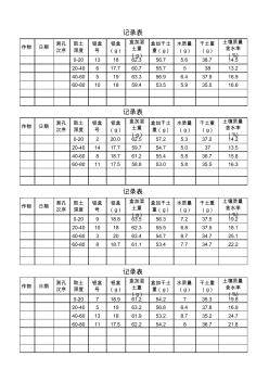 土方压实度记录表