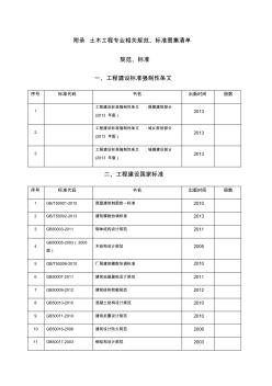 土木工程專業(yè)相關(guān)規(guī)范和標準圖集清單