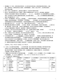 土木工程材料知識點總結(jié)版