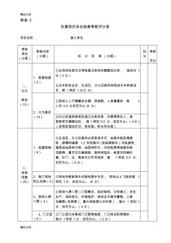 在建项目安全文明检查考核评分表附表2讲课教案