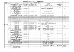 在建項目施工進度表