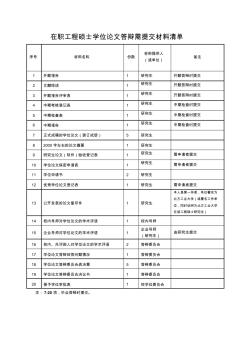 在职工程硕士学位论文答辩需提交材料