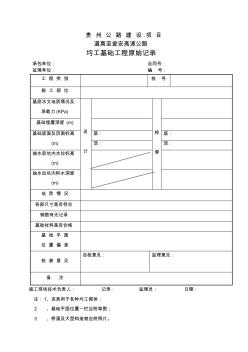 圬工基础工程原始记录