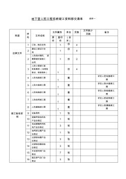 地下室人防工程接管驗收