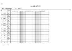 地下室施工进度计划表、施工网络图