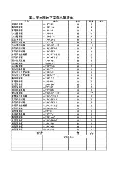 地下室电箱清单 (2)