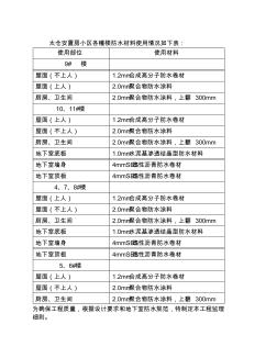 地下室防水工程监理细则2