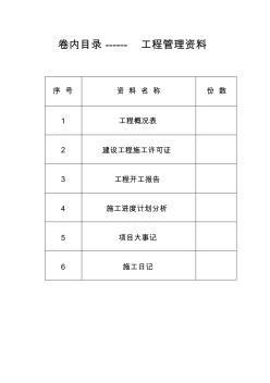 地下室驗(yàn)收目錄