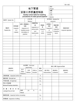 地下管道安装工序质量控制表表H-302