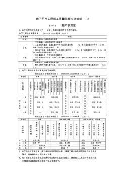 地下防水工程施工质量监理实施细则2 (2)