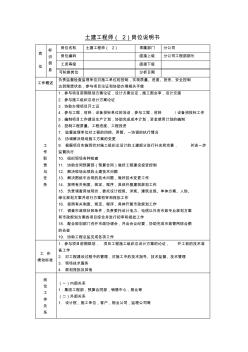 地產(chǎn)公司土建工程師崗位職責(zé)2