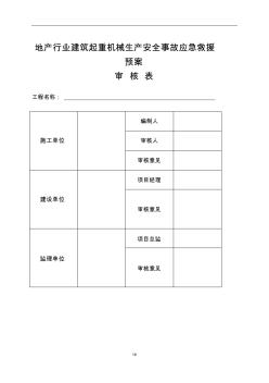 地产行业建筑起重机械生产安全事故(塔吊)应急救援预案