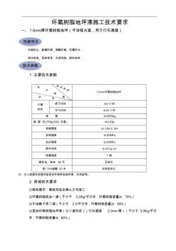 地坪漆施工技術(shù)要求