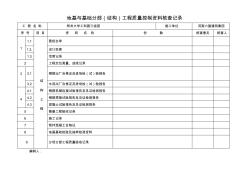 地基与基础分部(结构)工程质量控制资料核查记录