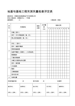 地基与基础工程实测实量检查评定表