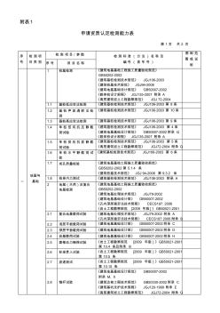 地基与基础模板(计量认证)