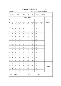 地基钎探记录 (6)