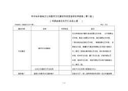 地方公共數(shù)字文化建設專項資金項目申報表