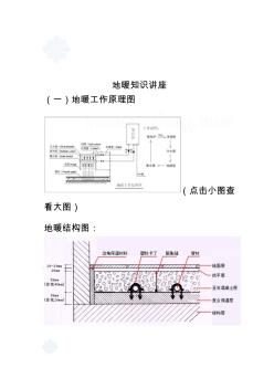 地暖知識(shí)講座1.