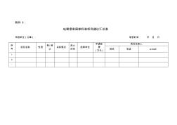 地理信息国家标准项目建议汇总表