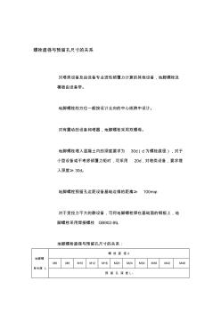 地脚螺栓开孔及埋深尺寸 (2)