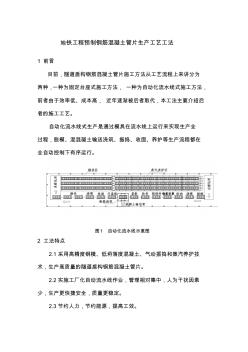 地铁工程预制钢筋混凝土管片生产工艺工法