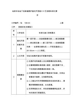 地鐵車站地下連續(xù)墻圍護(hù)基坑開挖施工工藝流程標(biāo)準(zhǔn)化要求