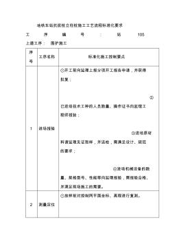 地铁车站抗拔桩立柱桩施工工艺流程标准化要求